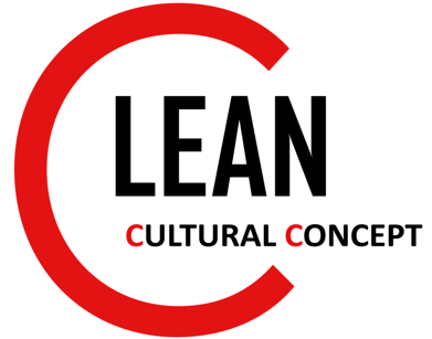 Lean Cultural Concept